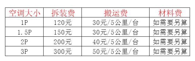大方空调移机及费用电话在哪里找